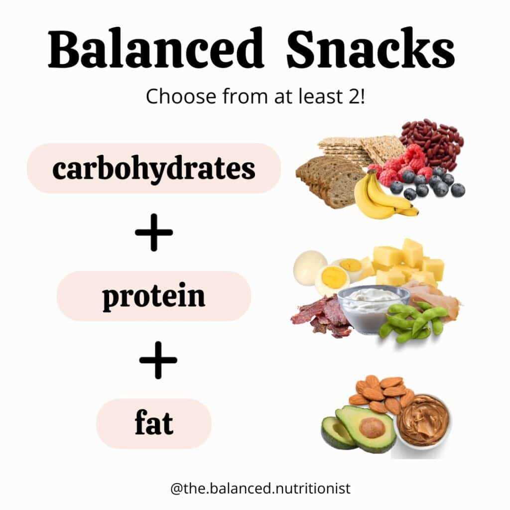 A graphic that shows how to build a balanced snack.