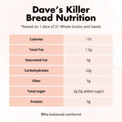 Is Dave's Killer Bread Healthy? A Dietitian's Review - The Balanced