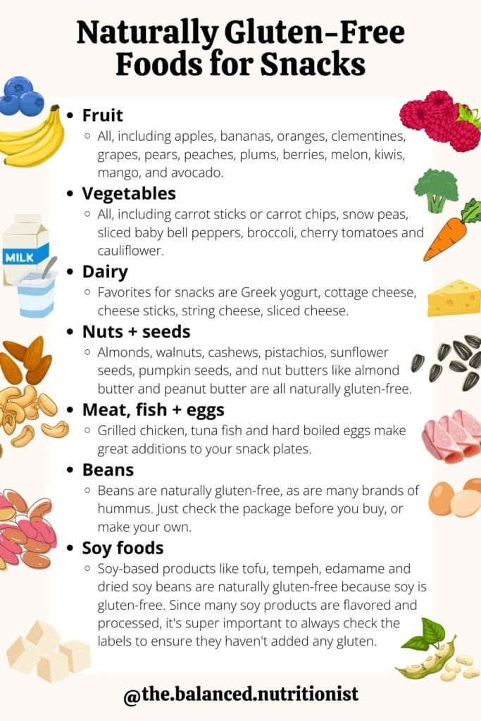 A chart of naturally gluten-free foods for snacks.