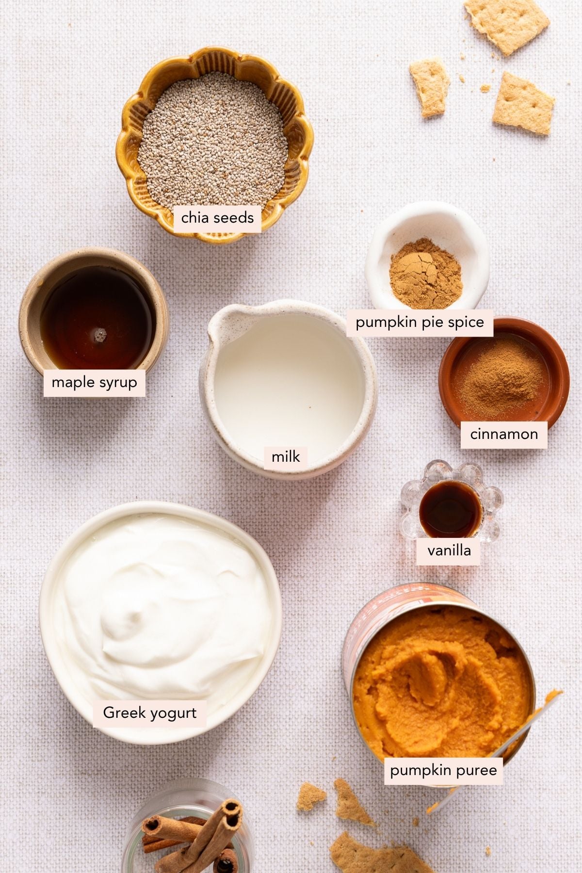 All of the ingredients for pumpkin chia pudding in bowls on a countertop.